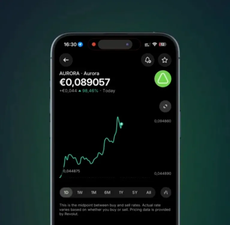 Revolut’s 65M+ Users Gain Access to $AURORA as Aurora Names New CEO