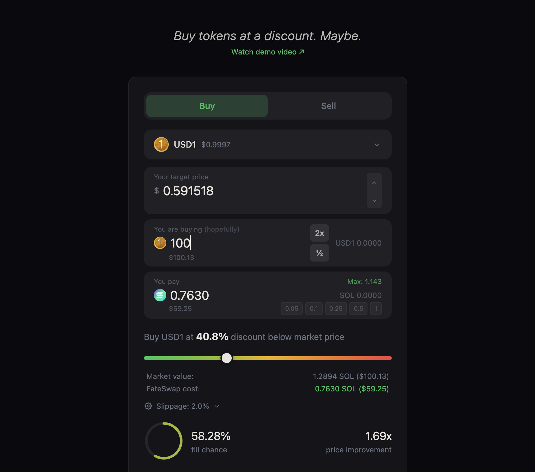 10/10 Winning Trades — Inside FateSwap with Founder Adam Todd