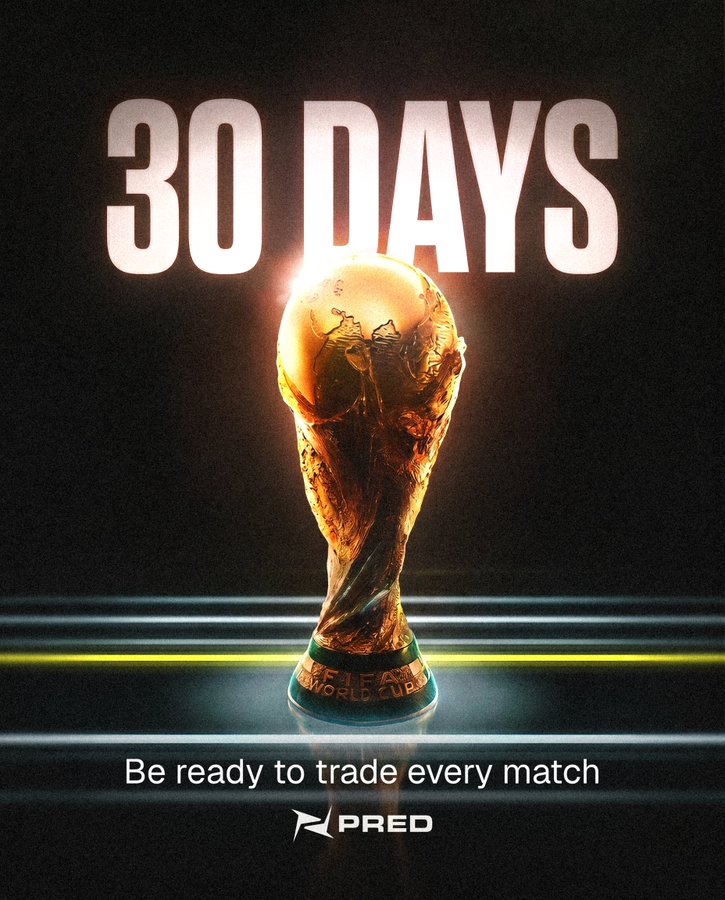 The 2026 Football World Cup Is the Biggest Prediction Market Opportunity in Sports History. Here’ Why
